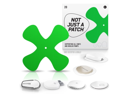 Glucosan Patch